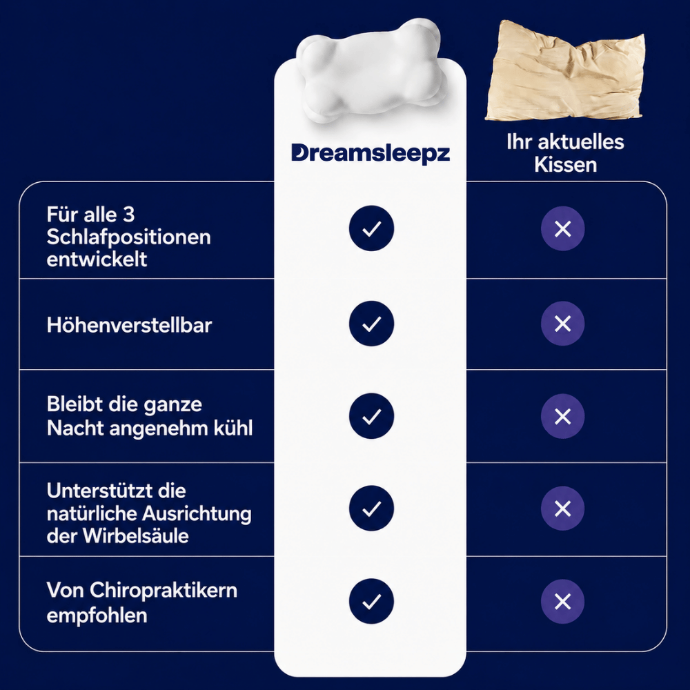 TrueAlign Neck Pillow