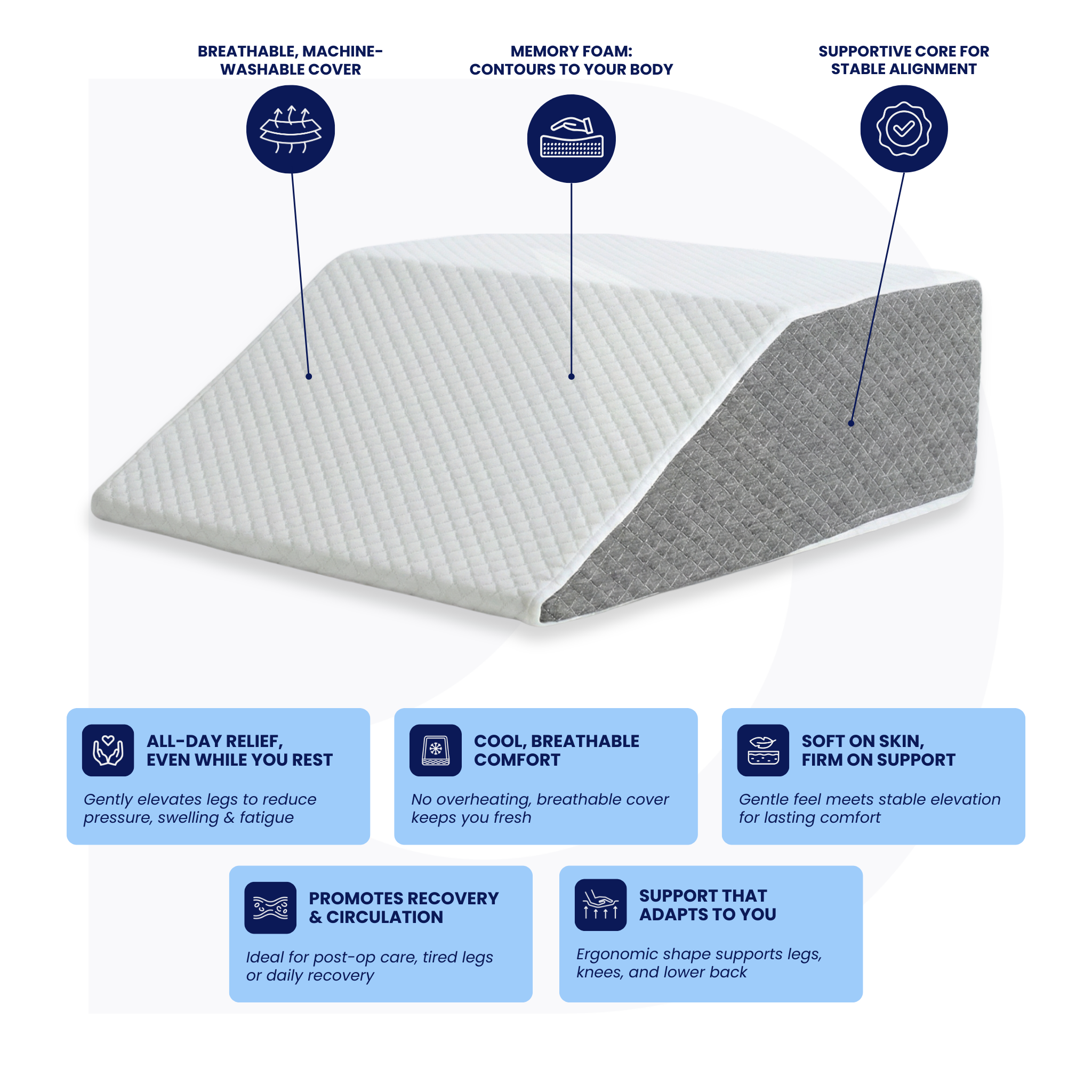 The DreamSleepz Elevation Wedge – Instant Relief for Heavy, Swollen Legs