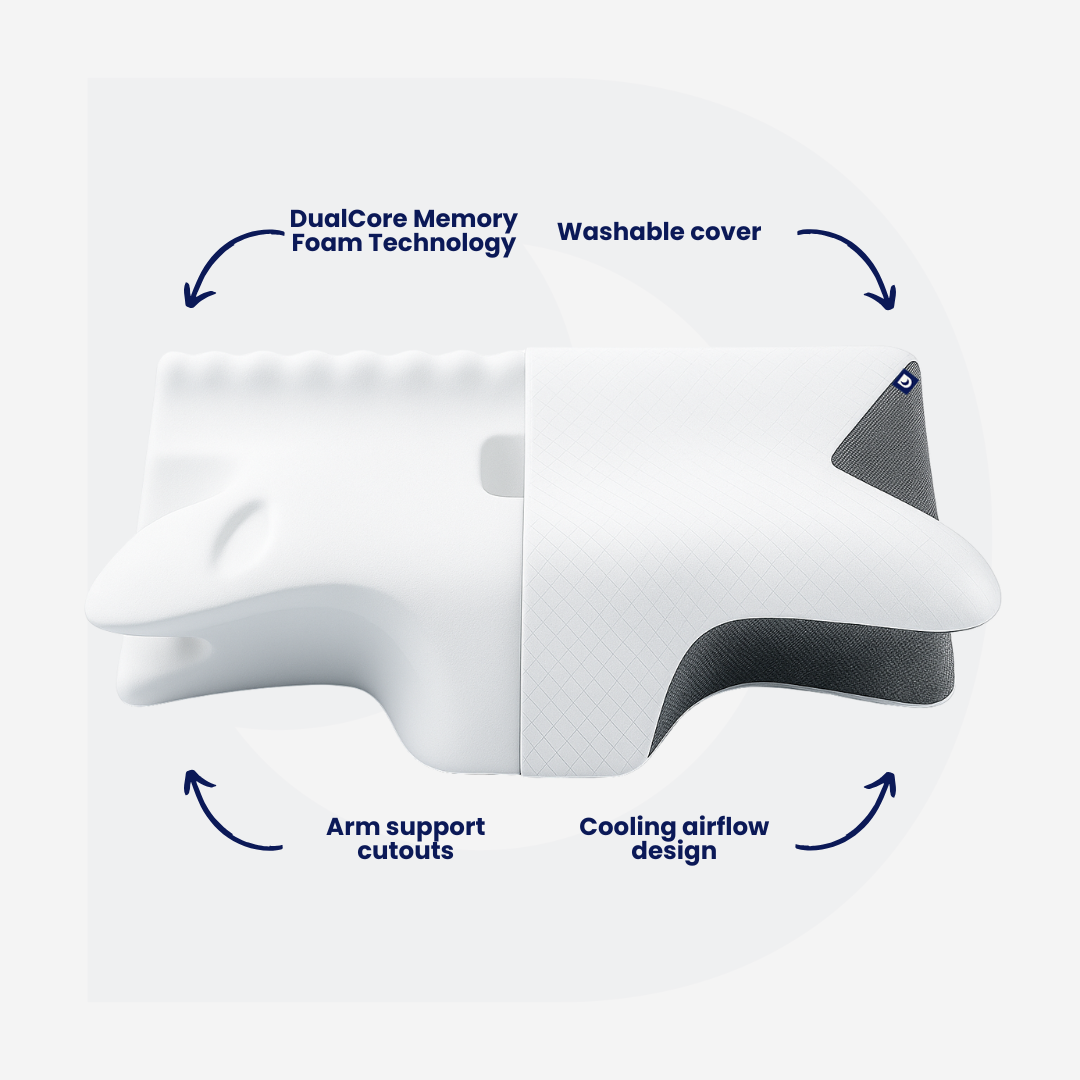 Le coussin de soulagement Dreamsleepz (BOGO)