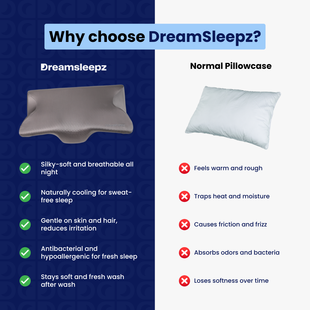 100% Bamboo Pillowcase