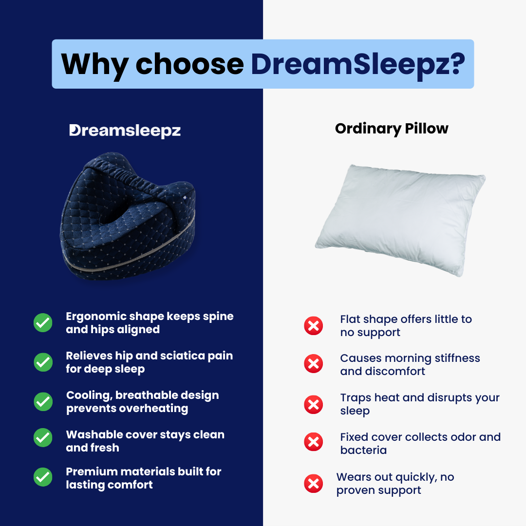 The DreamSleepz Hip Relief Pillow