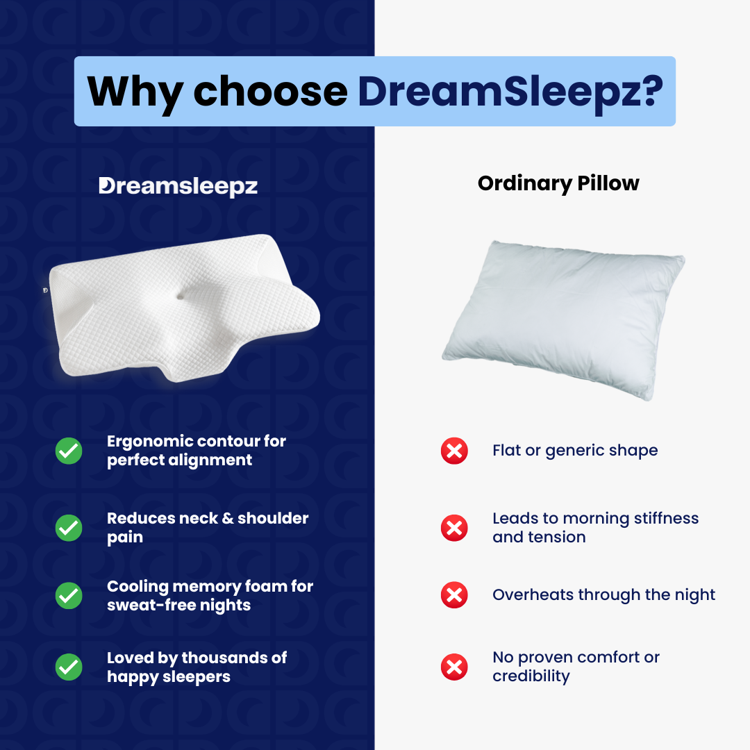 Le coussin de soulagement Dreamsleepz (BOGO)