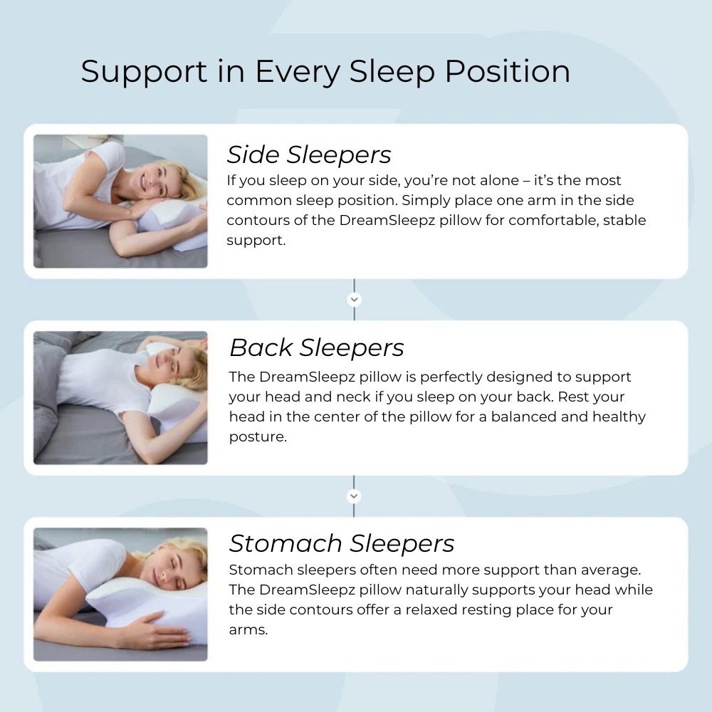 The Original DreamSleepz Pillow — Wake Up Pain-Free, Energized & Ready for Your Day